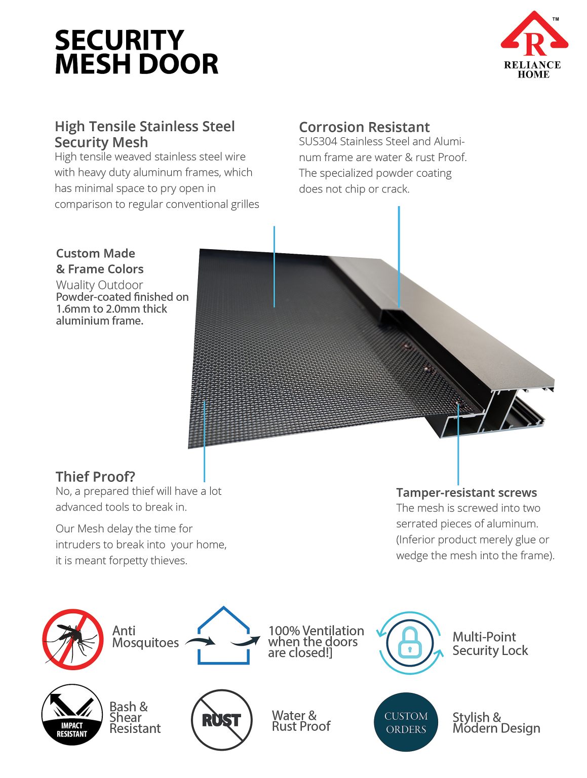 Security Mesh Sliding Window - Reliance Home